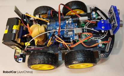 RobotCar